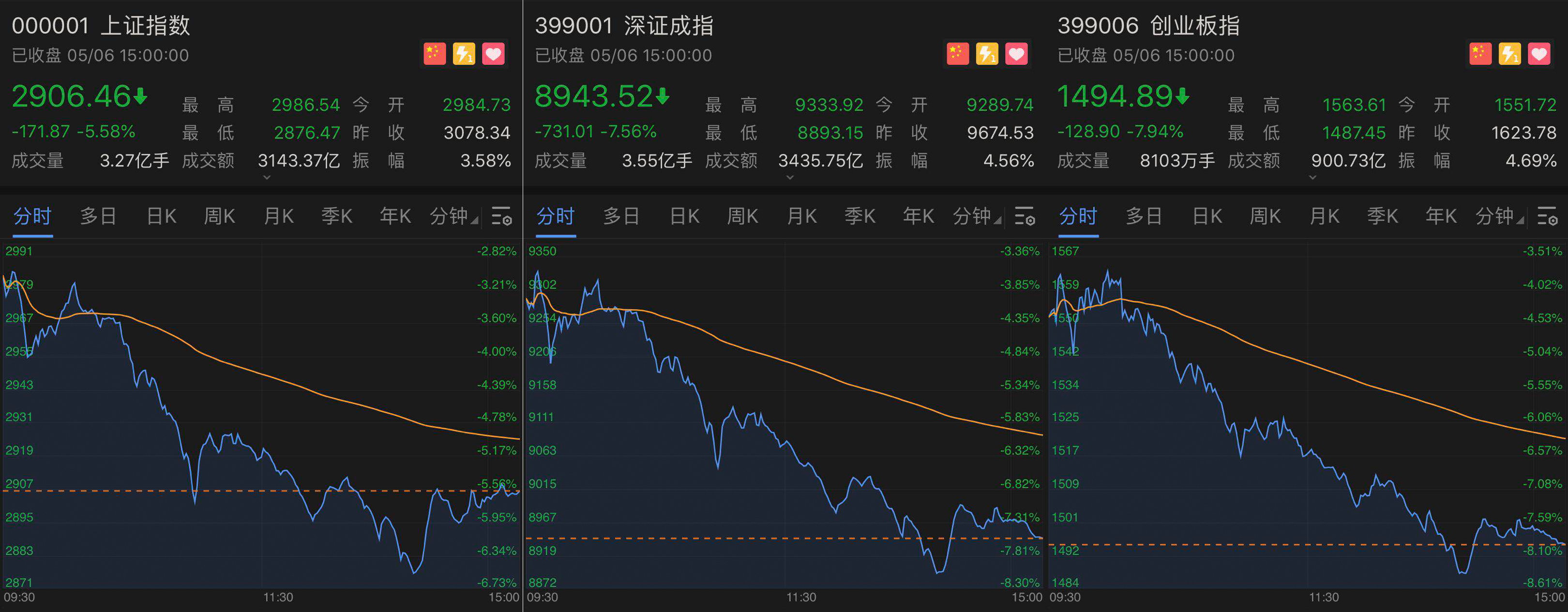 点击查看大图