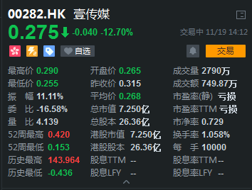 点击查看大图