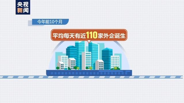新华网：莫要把区块链这部经念歪；商务部：前10月平均每天近110家外企诞生；英大人寿、英大财险拟分别出让30%、20%股份 