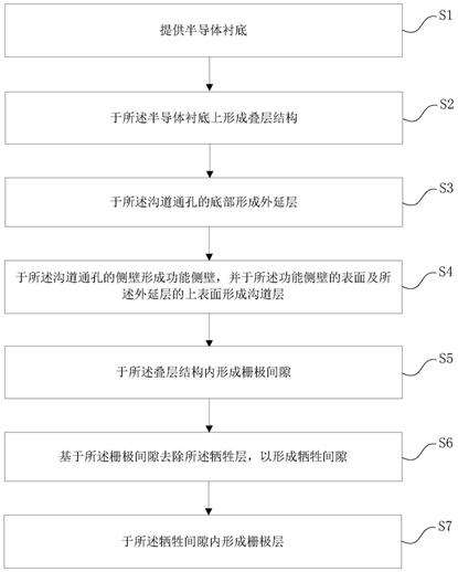 点击查看大图