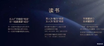 读书 读书