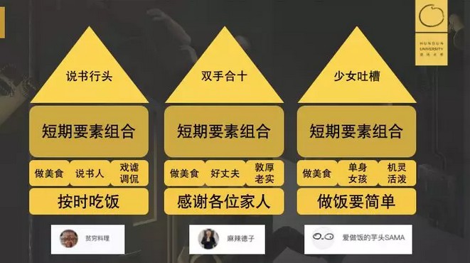 网红 网红