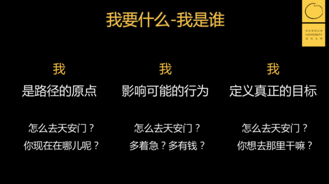 我要什么-我是谁