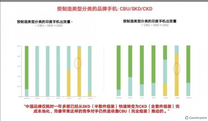 突发！富士康被曝将转战印度，投资10亿美元！最新回应来了