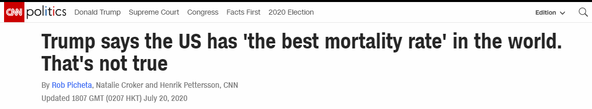 CNN：特朗普说 “美国新冠死亡率世界最低”，但这不是真的。