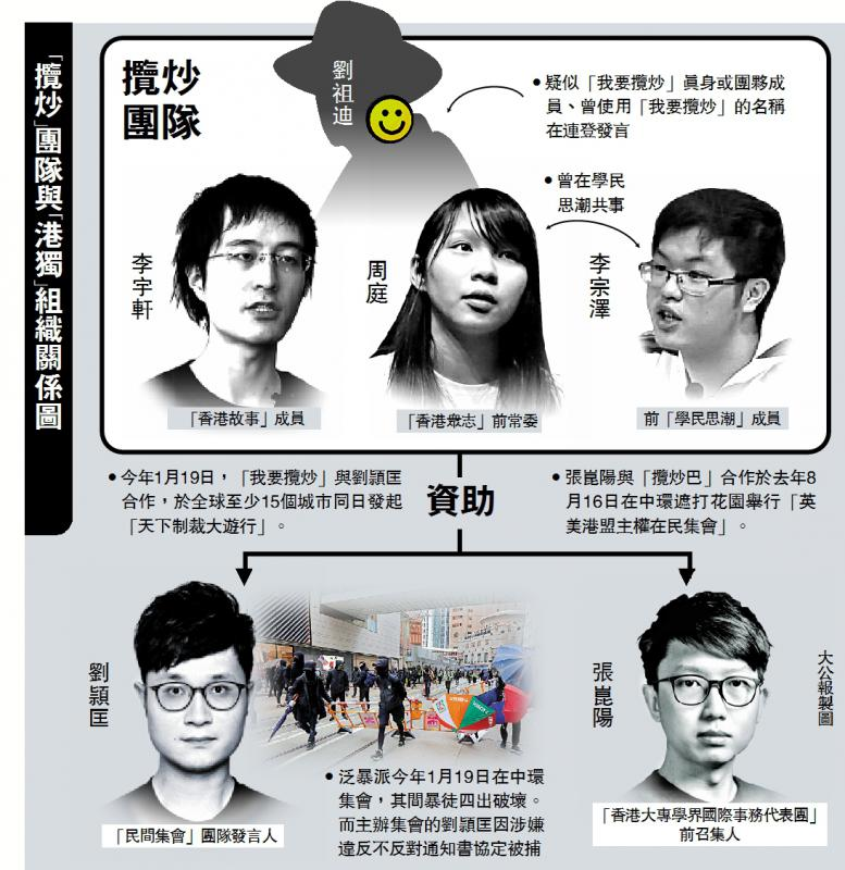 图片来源：港媒