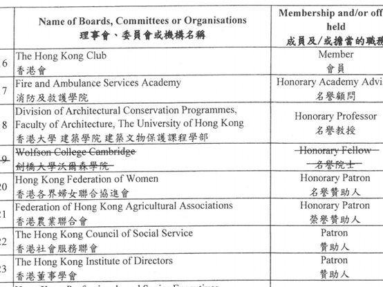 图片来源：港媒