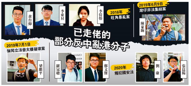 资料图：乱港分子