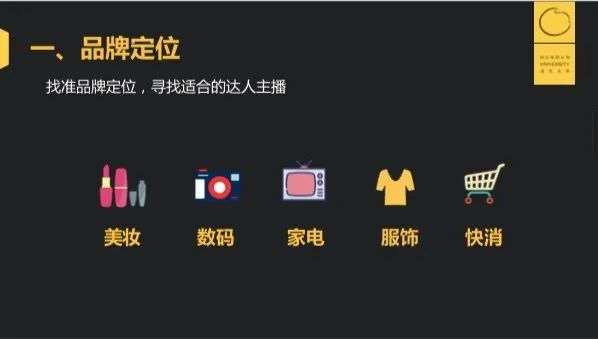 鸟哥笔记,视频直播,混沌大学,带货,商品,直播
