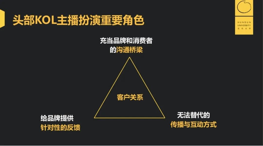 鸟哥笔记,视频直播,混沌大学,带货,商品,直播