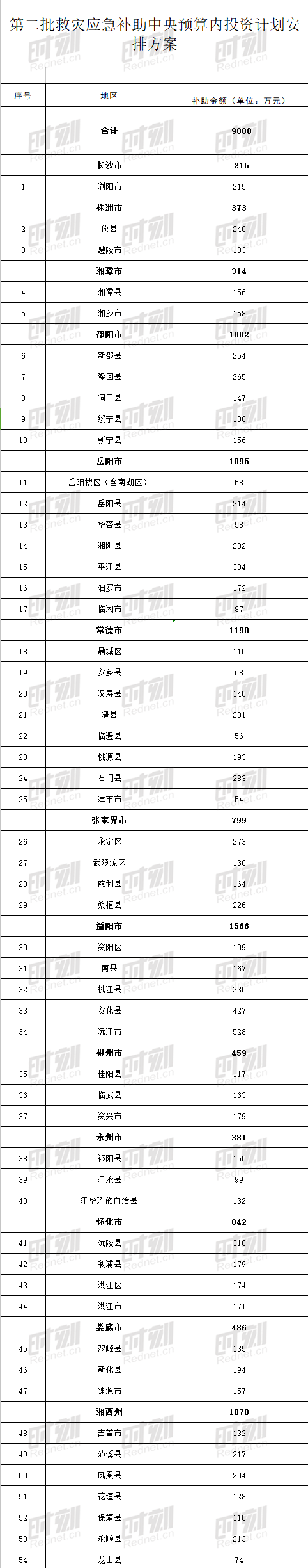QQ截图20201026160434_副本_副本.png