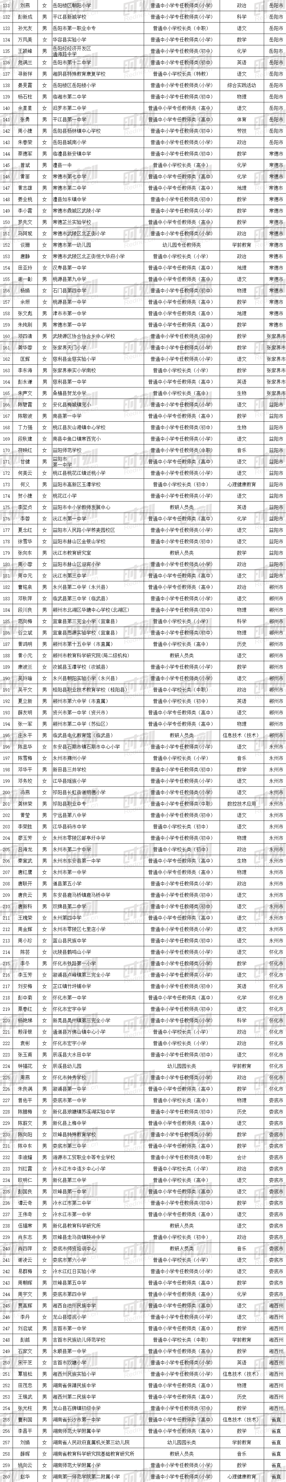 QQ截图20201026153746_副本_副本.png