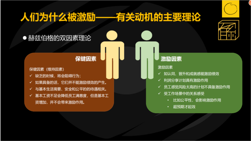 人们为什么被激励——有关动机的主要理论