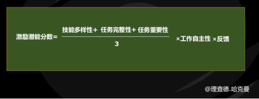 理查德·哈克曼的MPS方程式