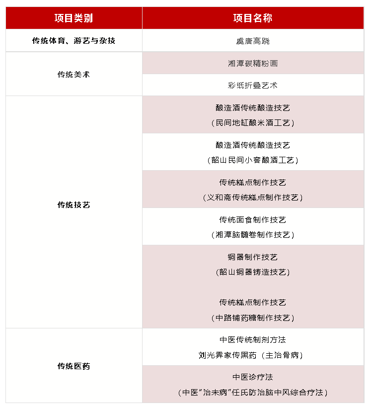 1703814350232.png
