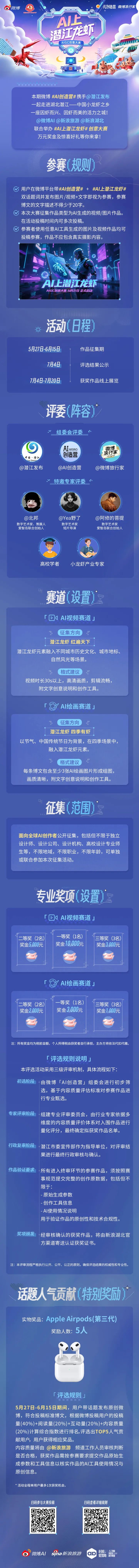 “AI上潜江龙虾”AIGC创意大赛.0图片