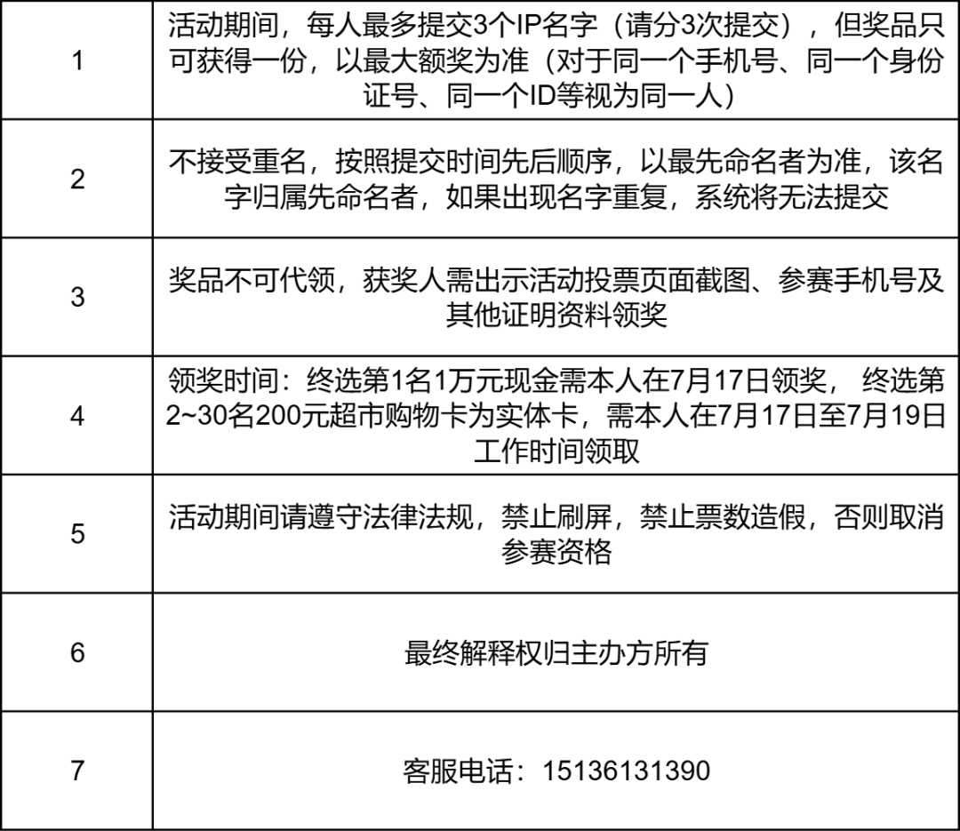 华豫佰佳“IP小象”有奖征名.1图片