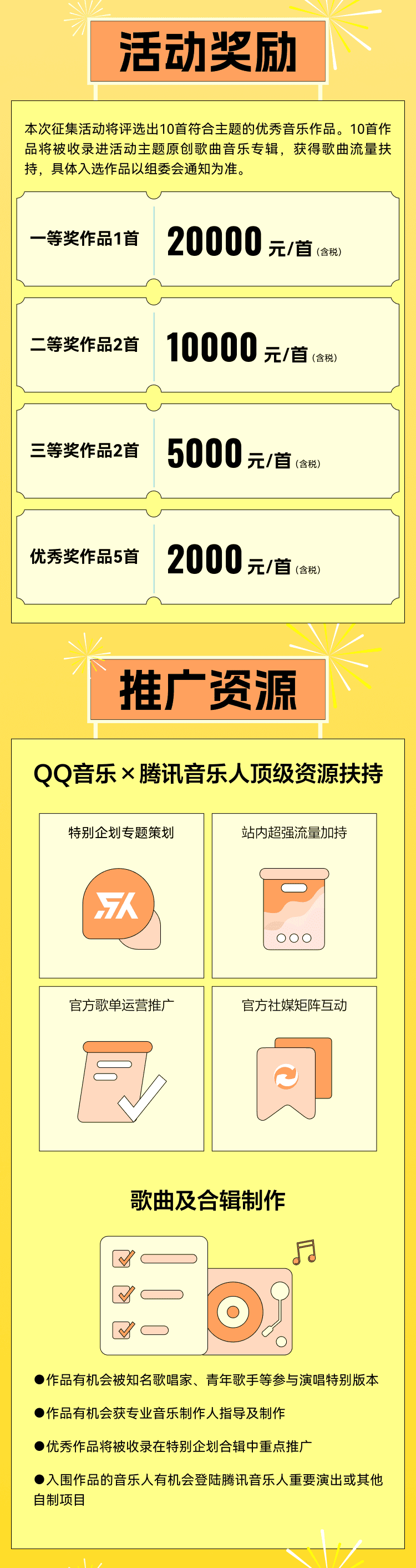 第二届“美丽朝阳”原创歌曲征集大赛.4图片