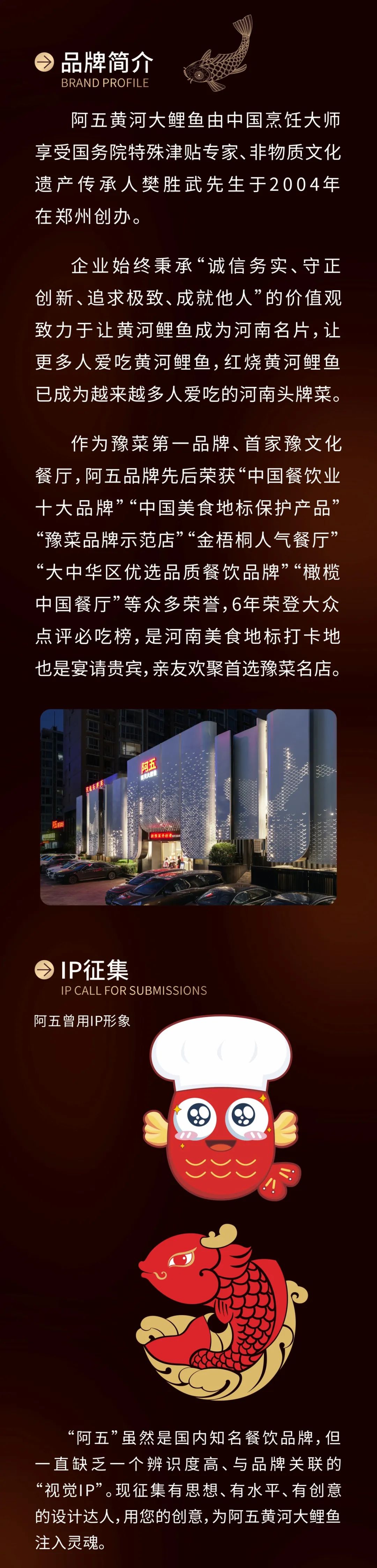 河南餐饮品牌IP设计征集.1图片
