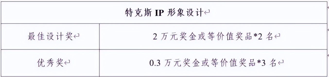 第三届(2025)新疆动漫节动漫作品全民征集 第三届(2025)新疆动漫节动漫作品全民征集.3图片