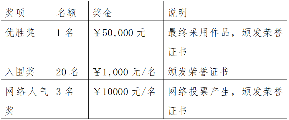 柘荣城市形象宣传口号(IP Slogan)征集 柘荣城市形象宣传口号(IP Slogan)征集.0图片